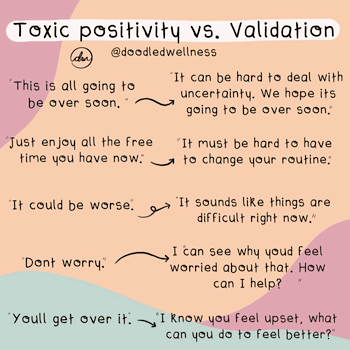 validation, toxic positivity, coping, mental health, mental illness, stress, trauma, suffering, healing, image 