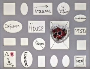 many little icons with the words trauma, abuse, self-esteem, fear and a heart printed on them